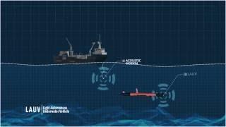 LAUV - Light Autonomous Underwater Vehicle