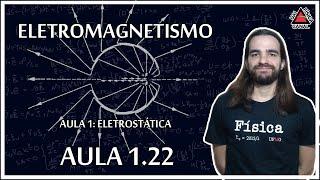 Eletromagnetismo - Ex. 8: Campo elétrico de um plano infinito com lei de Gauss - Aula 1.22