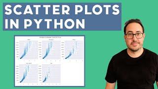 Scatter Plots in Python: Matplotlib, Seaborn, Plotly & Plotnine