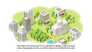 Eco-industrial park initiative for sustainable industrial zones in Vietnam (2014-2019)