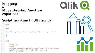 Mapping function and MapSubstring function in QlikSense - EXPLAINED.