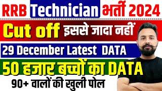 RRB Technician Cut off Analysis | Zone Wise Cut Off Analysis | Railway New Vacancy 2024 @TOPTAK