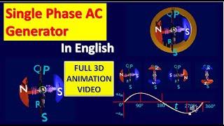 SINGLE PHASE AC Generator  in English-3D Blender Animation/Engg Physics