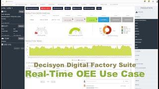 Decisyon Real-Time OEE Use Case