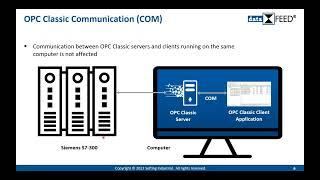 OPC Classic Communication with Microsoft DCOM Security Update KB5004442