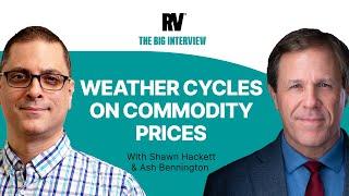 Unveiling the Impact of Weather Cycles on Commodity Inflation