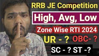 Big Breaking : RRB JE 2024 Competition Low or High or Avg Zone wise Form fill कम UR OBC SC ST?