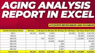 Aging Analysis Report In Excel - Accounts Payables and Accounts Receivables Ageing Bucket Report