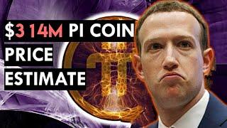 Pi Network Price Prediction of December 2022 - How Pi coin Can Make you Millionaire