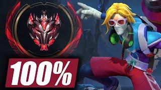 Rework Singed Performed Better than 100% in Mid Lane!