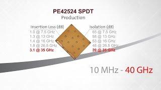 PE42524 - 40 GHz UltraCMOS® RF Switch