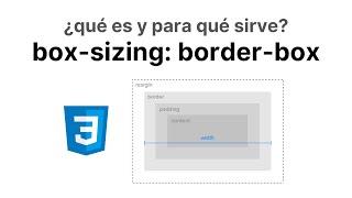 BOX-SIZING  CSS y la propiedad BORDER-BOX. ¿Qué es y para qué sirve? 