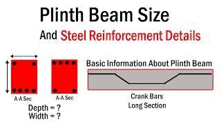 How to Decide Size of Plinth Beam | Plinth Beam Reinforcement Details |