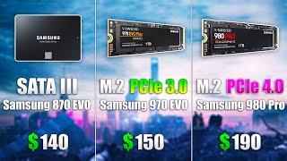 Which SSD is Better to Choose in 2021? (Loading Games)