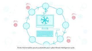 Automate your cyber threat intelligence cycle with Arctic Hub