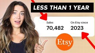 Why these 5 Brand New Etsy Shops Have done Over 45k Sales