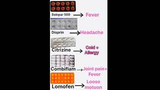 5 Most common medicine name and uses# medicine# doctor# pharmacy#youtubeshorts#video