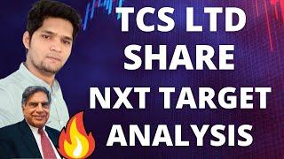 TCS Share Analysis | TCS Share Latest News | TCS Share News