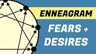 All 9 Enneagram Types: Core Desires & Fears