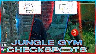 BEGINNER CHECKSPOTS GUIDE #3: JUNGLE GYM