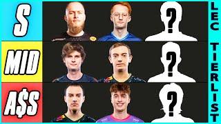 CAN THE OLD EUROPE GUARD STAND UP AGAINST THE ROOKIES? - LEC WINTER 2024 Player Tierlist | VeteranEU