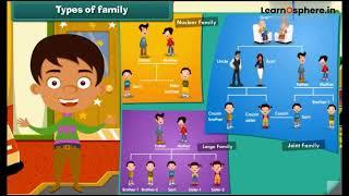 Our Family | Class 1 EVS Lesson for Kids | Learnosphere