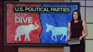 Why do we have a 2-party system in the United States?