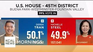 TRAN DECLARES VICTORY IN US HOUSE RACE