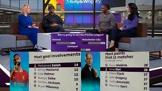 Liverpool Will Win The Premier League 2024/2025 Ian Wright & Kelly Review Liverpool Under Arne Slot