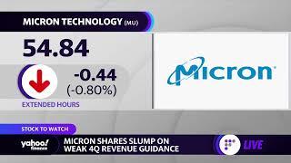 Micron stock slumps after posting weak revenue guidance