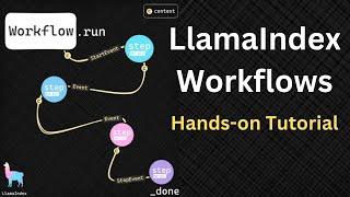 LlamaIndex Workflows for AI Applications - Step-by-Step Hands-on Guide