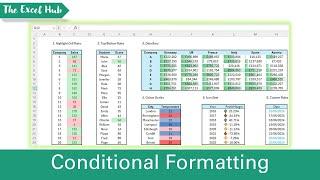 Master Excel With These Top 7 Conditional Formatting Tips!