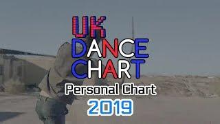 UKDanceChart's TOP-50 of 2019 (Personal Chart)