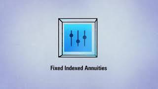 Fixed Indexed Annuities 101