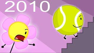 BFB 11... But it's 2010