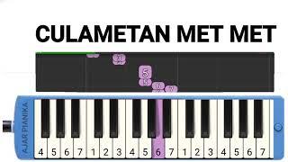 NOT PIANIKA I CULAMETAN MET MET (Tiktok Viral)