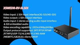 New arrival from XSTRIVE SDI encoder with SDI output for live broadcasts & interactive applications.