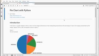 Python - Pie Chart