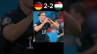 Germany vs Hungary EURO 2020 #highlights #football #shorts