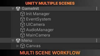 Unity Multiple Scenes