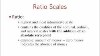 Introduction to Statistics: Levels of Measurement