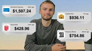 Start Earning Passive Income | 4 Easy Strategies