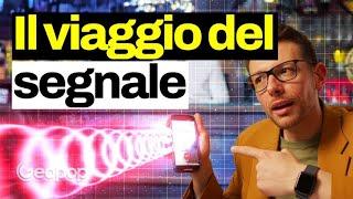 Cosa c'è dietro le nostre chiamate e internet? Fermiamo il tempo e seguiamo il percorso del segnale