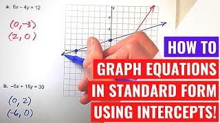 Graphing Equations in Standard Form Using Intercepts