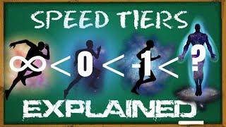 Speed Tiering EXPLAINED | Powerscaling 101