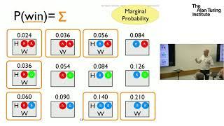 Probabilistic logic programming and its applications - Luc De Raedt, Leuven