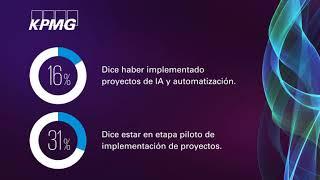 Perspectiva global del CEO 2019