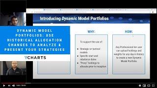 Dynamic Model Portfolios: Use Historical Allocation Changes to Analyze & Present your Strategies