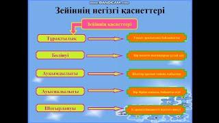 Кулахметова Нозакат Ахматбековна  "Зейін. Зейіннің физиологиялық  механизмдері"