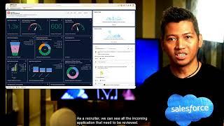 Salesforce Education Cloud + Recruitment and Admission